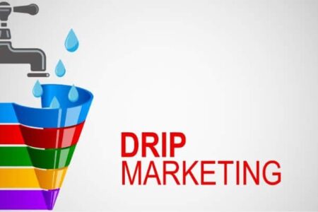 what is drip marketing