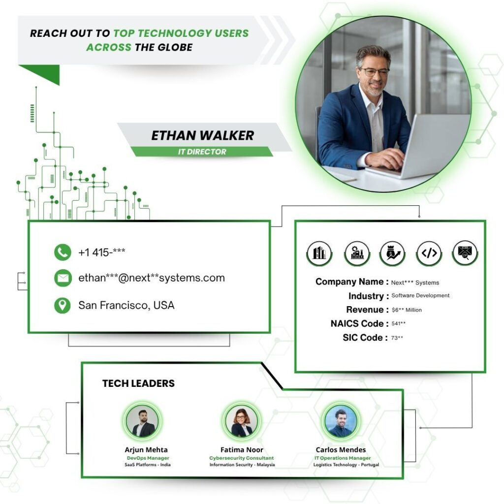 Technology Users Email List