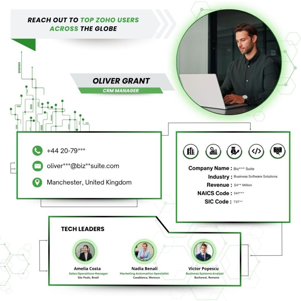 Zoho CRM users email list