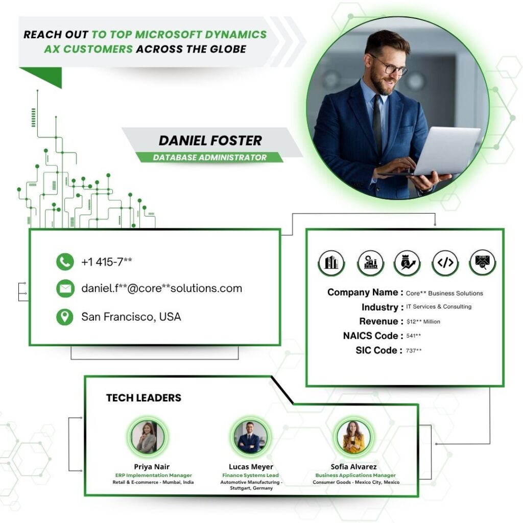 Microsoft Dynamics AX Users Email List