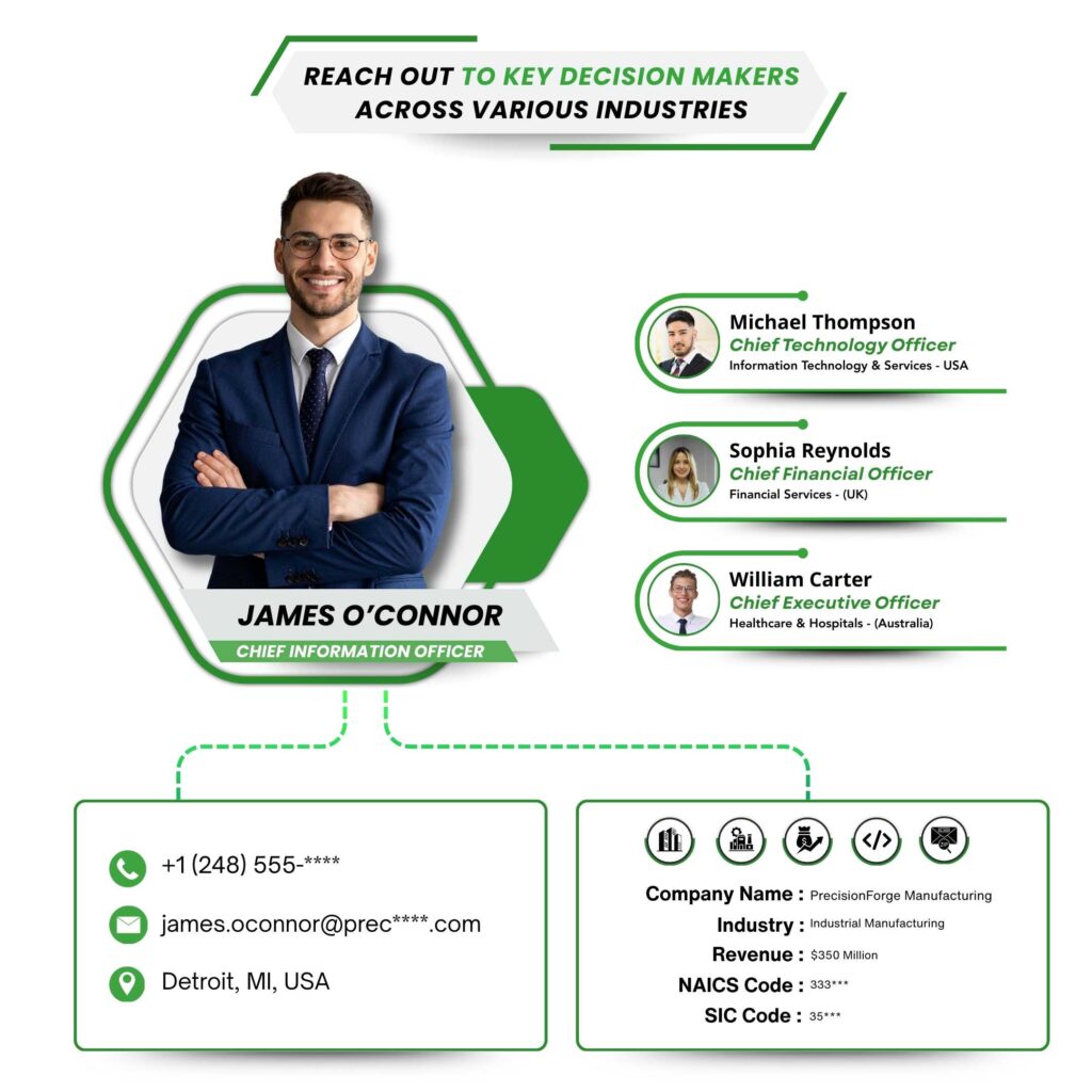 Industry Email List by PW