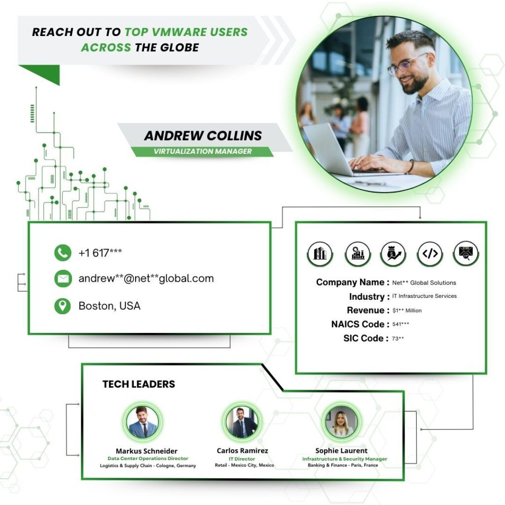 VMware Customers Email List
