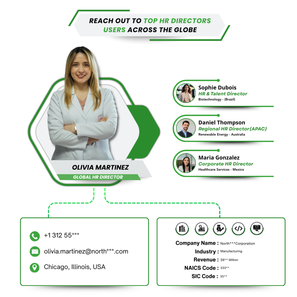 HR directors email list