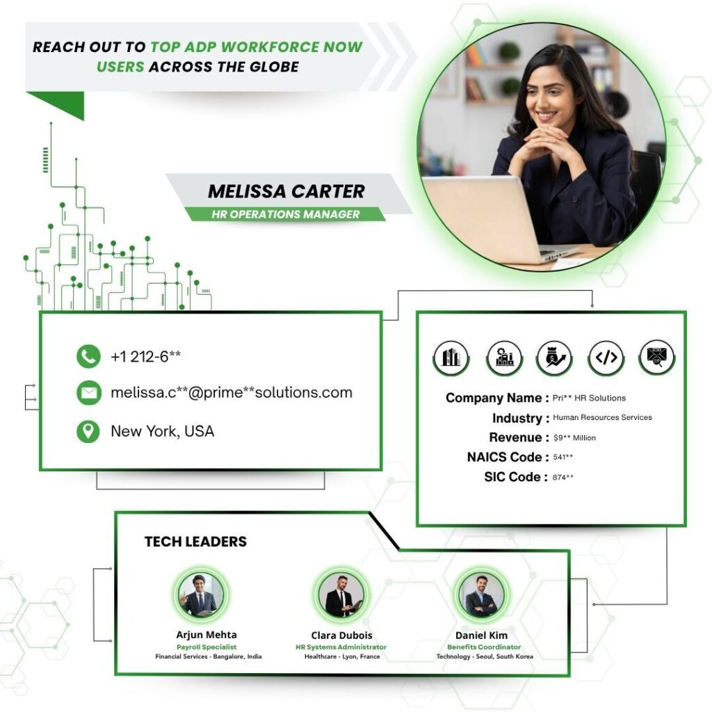 ADP Workforce Now Users Email List by PW