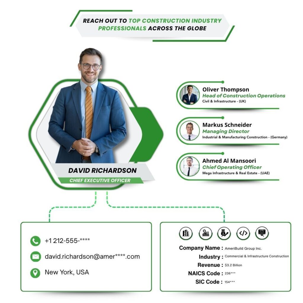 Construction Industry Professional - PW