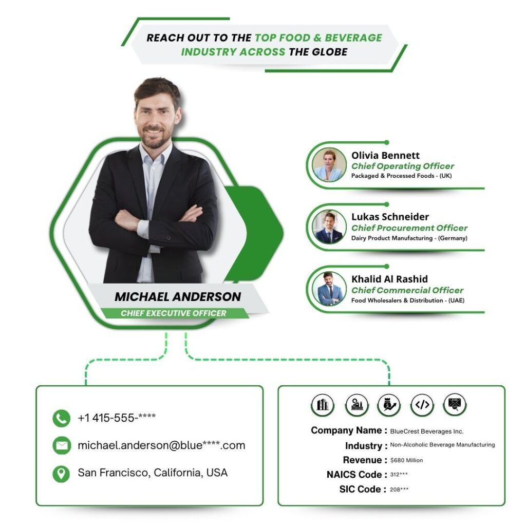 Food & Beverage Industry Email List by PW