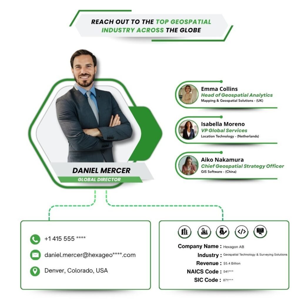 Geospatial Industry by PW