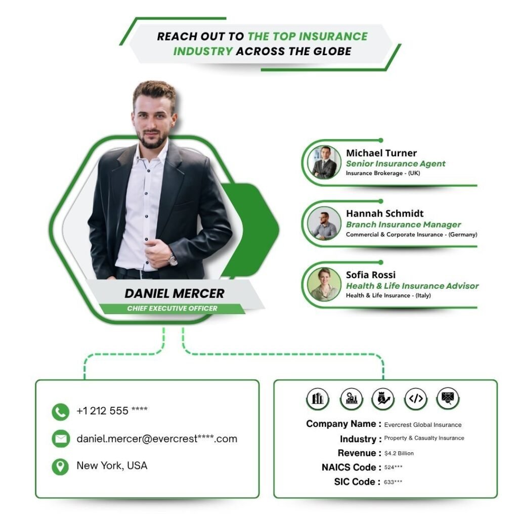Insurance Industry by PW