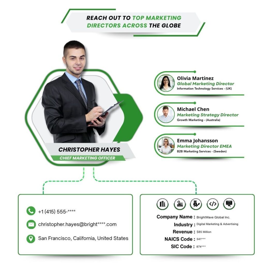 Marketing Directors email List by PW