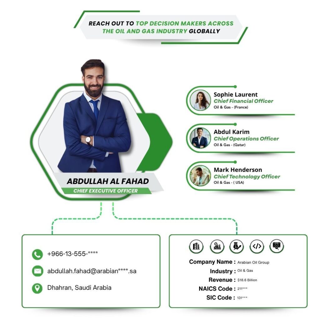 Oil & Gas Industry Email List by PW