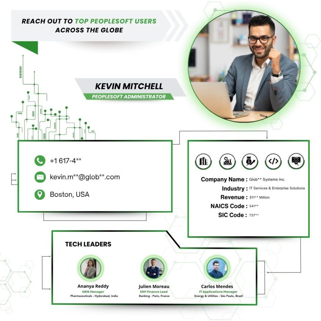 PeopleSoft Users Email List by PW