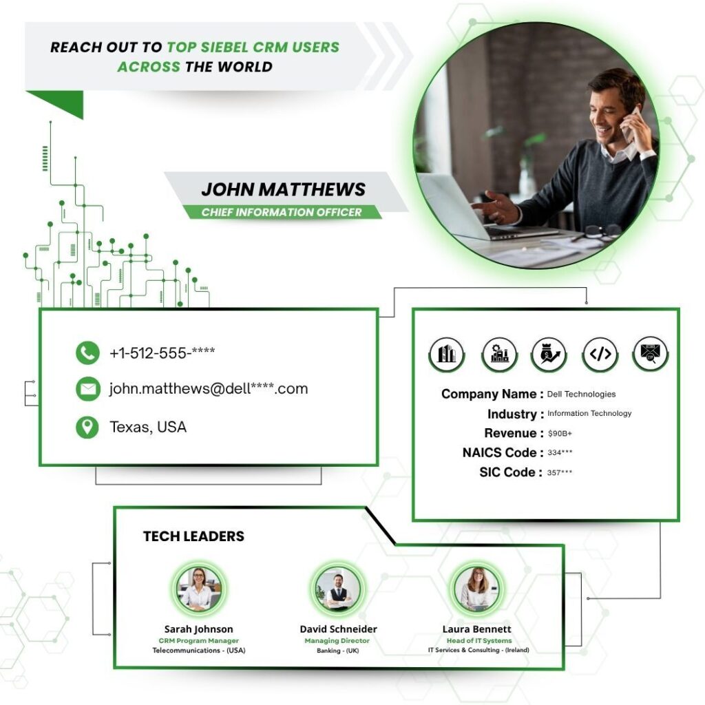 Reach Out to Top Siebel CRM Users by PW