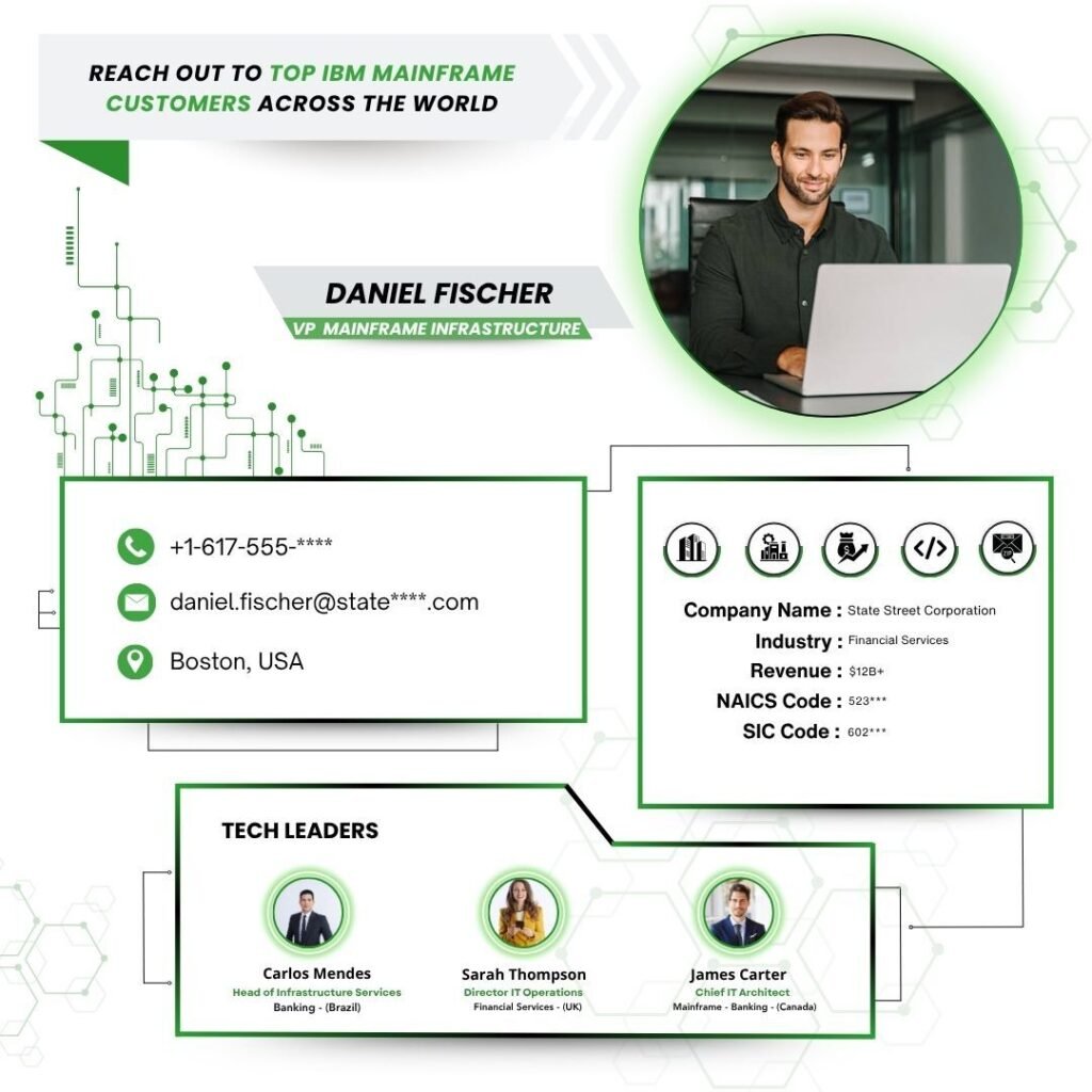 Reach out to Top IBM Mainframe Customers by PW