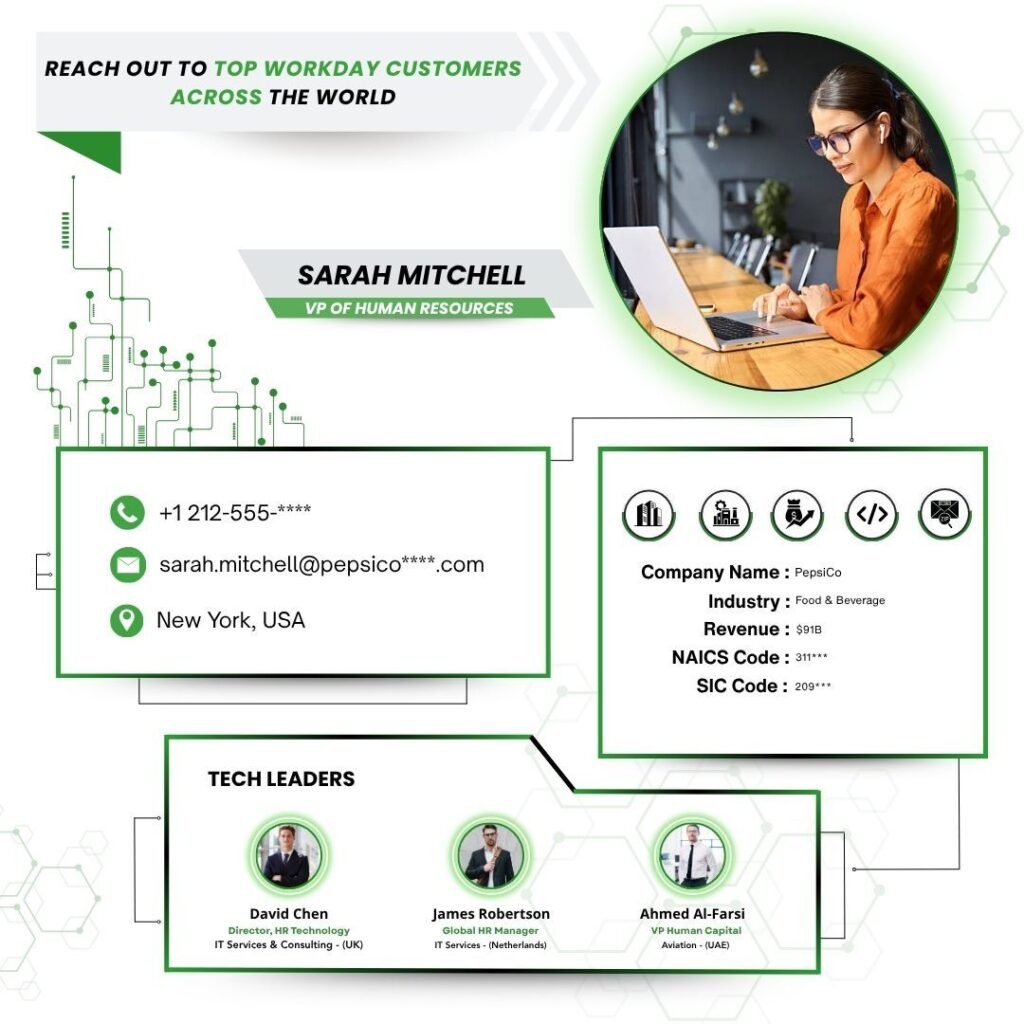 Reach out to Top Workday Customers by PW