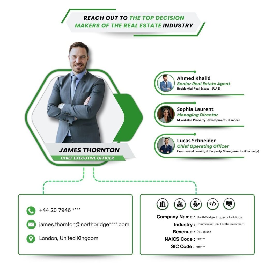 Real Estate Industry by PW