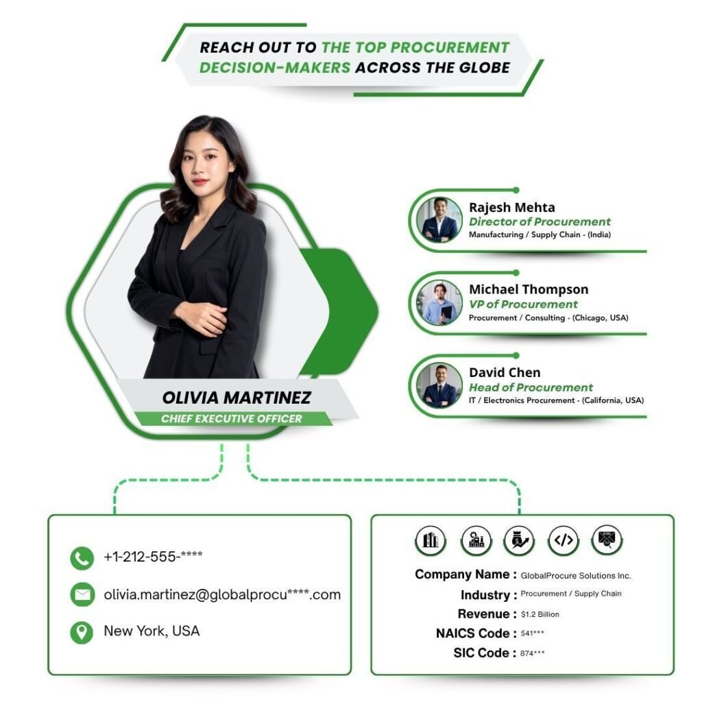 Procurement Email List by PW