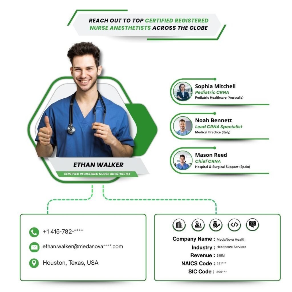 Reach Out to Top Certified Registered Nurse Anesthetists Across the Globe