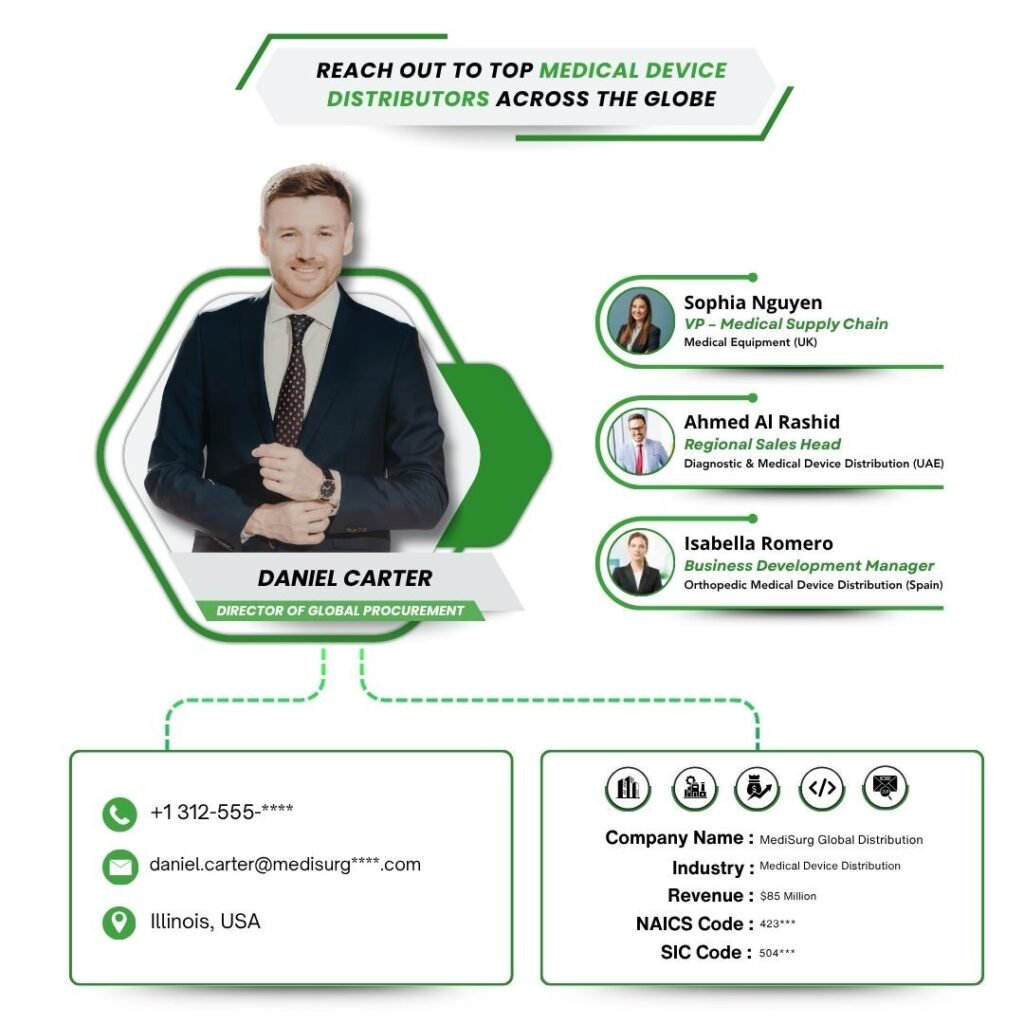 Reach Out to Top Medical Device Distributors Across the Globe