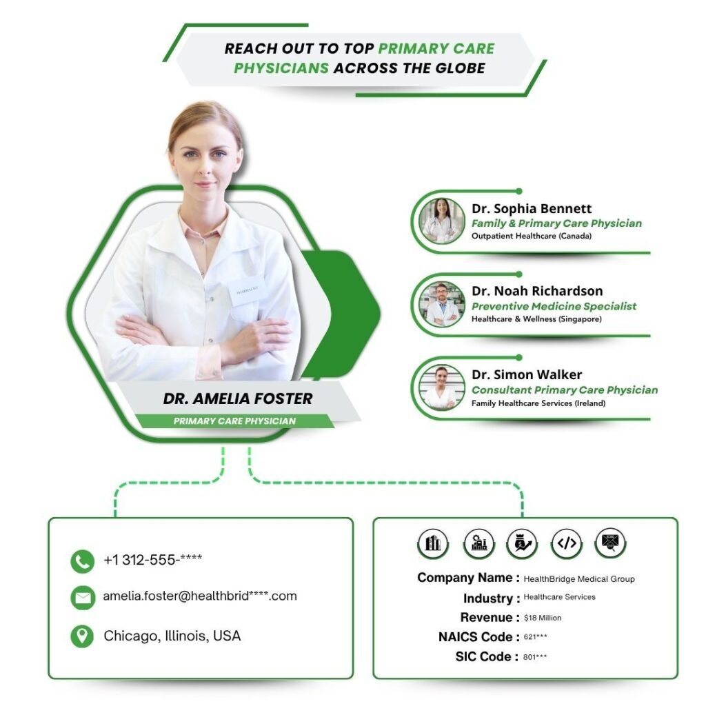 Reach Out to Top Primary Care Physicians Across the Globe