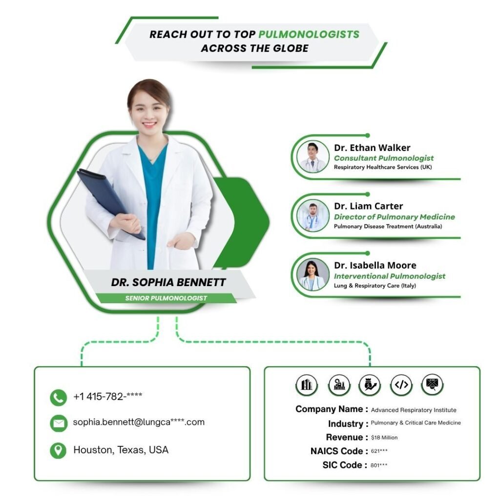 Reach Out to Top Pulmonologists Across the Globe