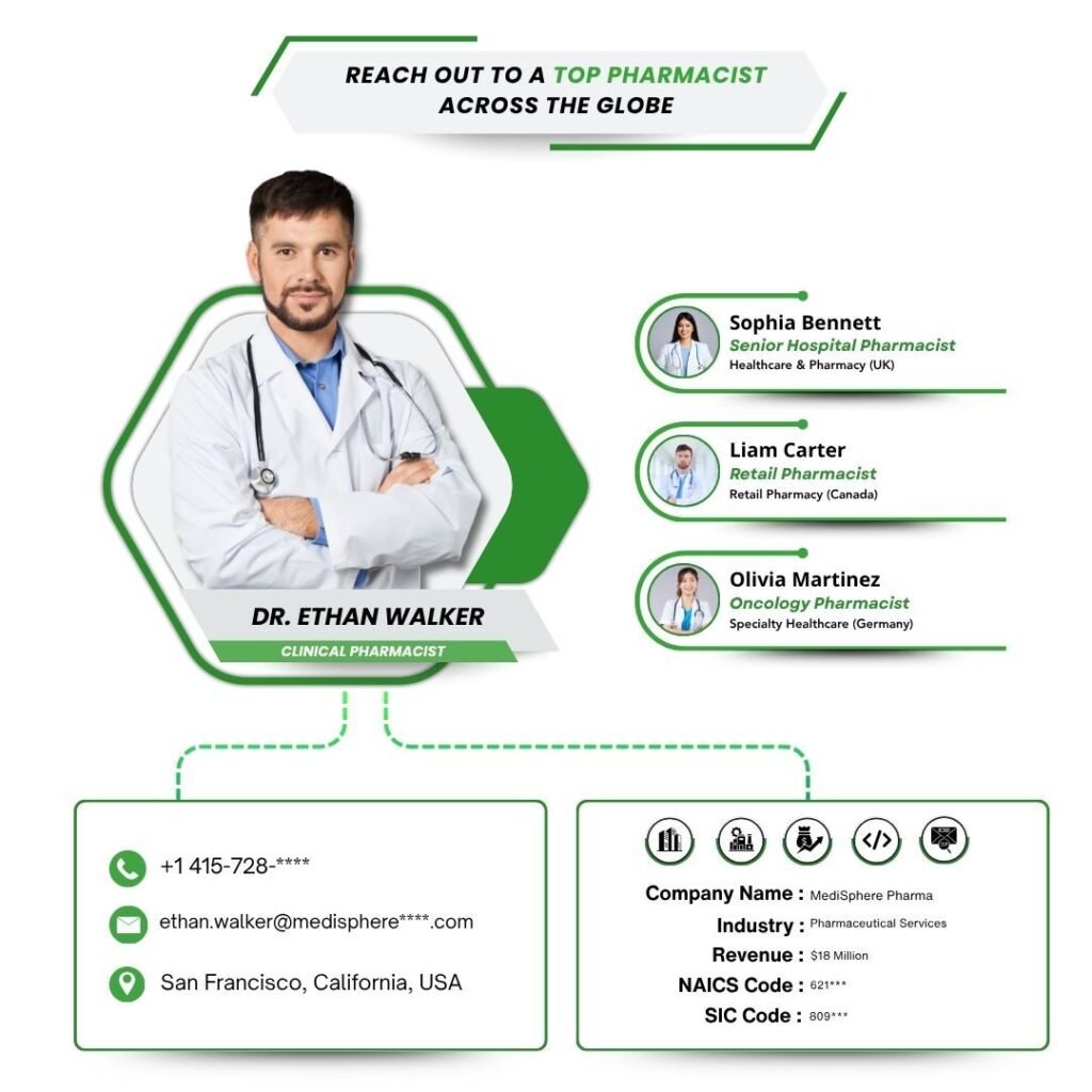 Reach Out to a Top Pharmacist Across the Globe