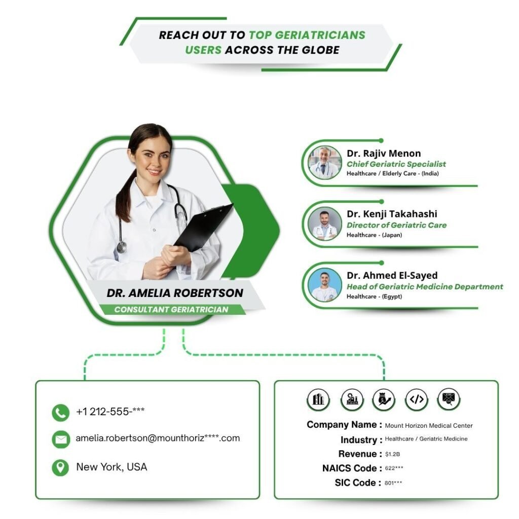Reach out to Top Geriatricians Users across the globe