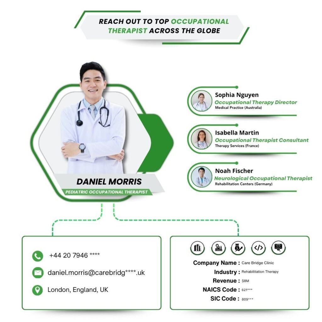 Reach out to Top Occupational Therapist across the globe
