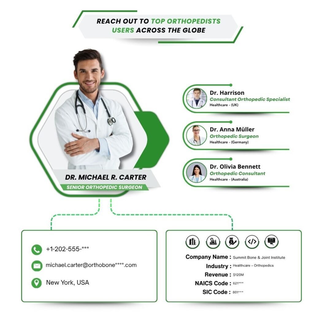 Reach out to Top Orthopedists Users across the globe