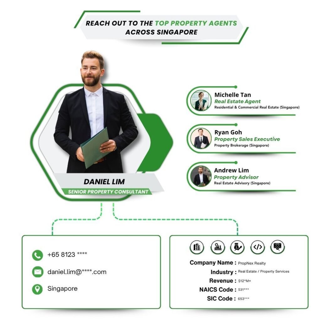 Reach out to the Top Property Agents across Singapore