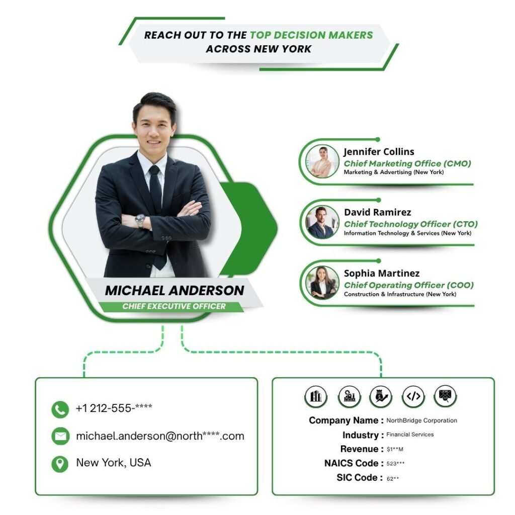 Top New York by PW