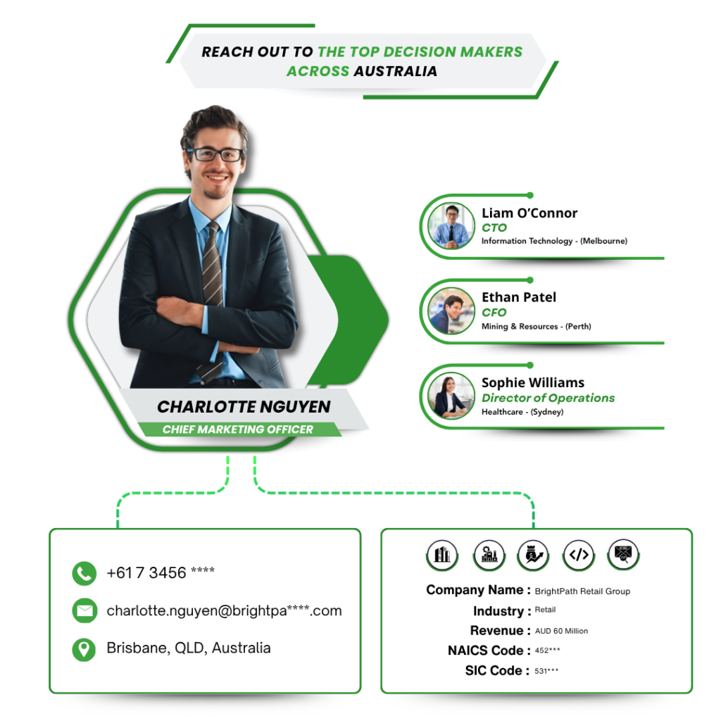 PW - Australia Business Email List