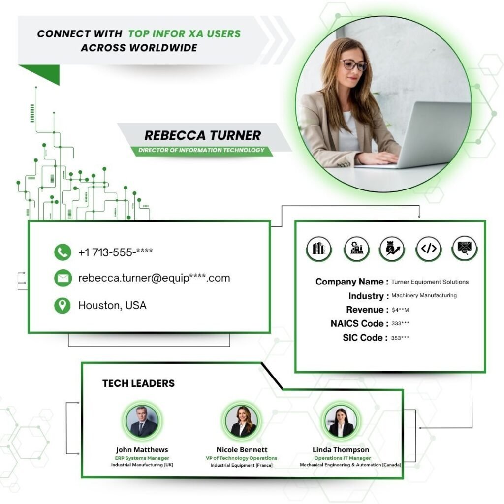 Connect With  Top Infor XA Users across Worldwide