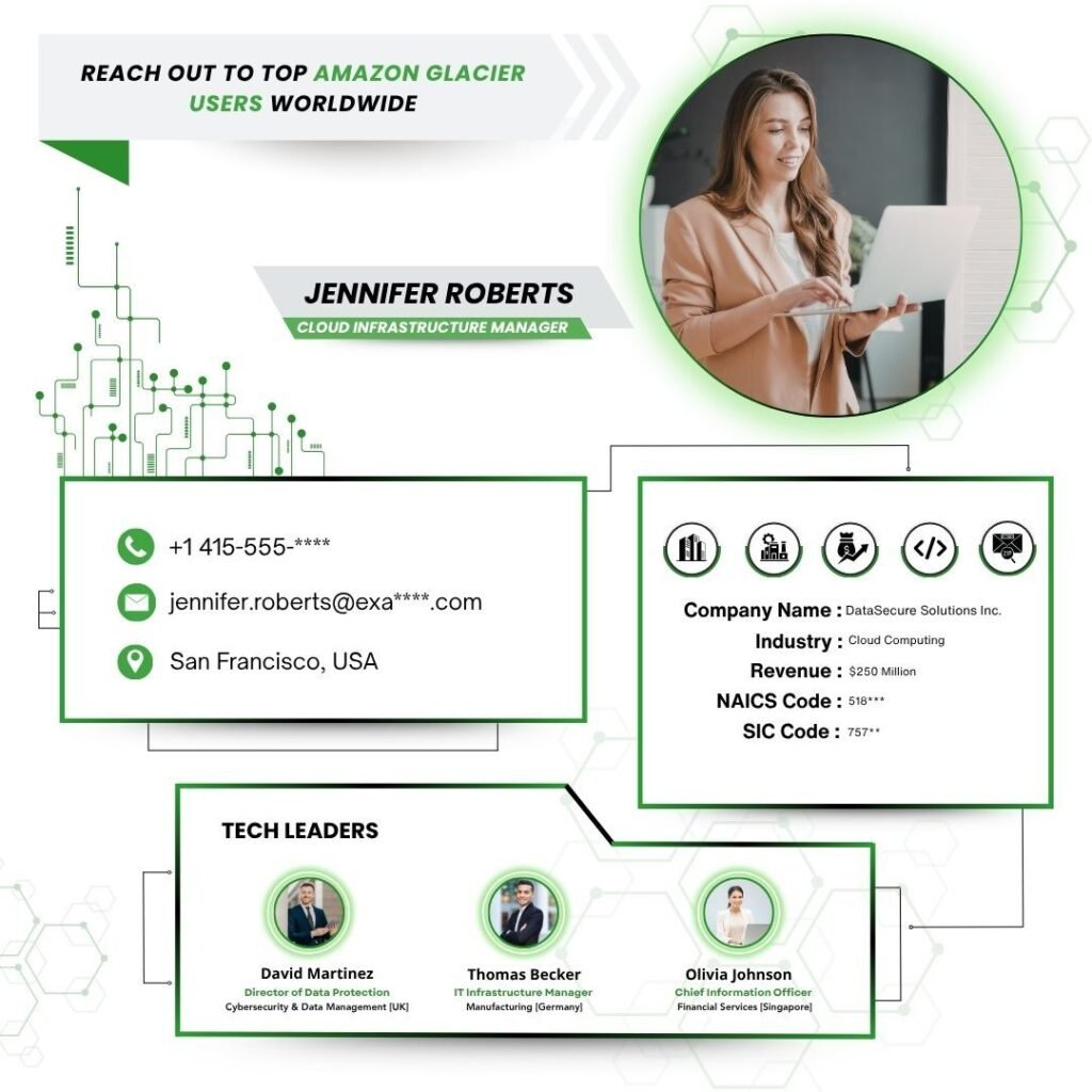 Reach Out to Top Amazon Glacier Users Worldwide