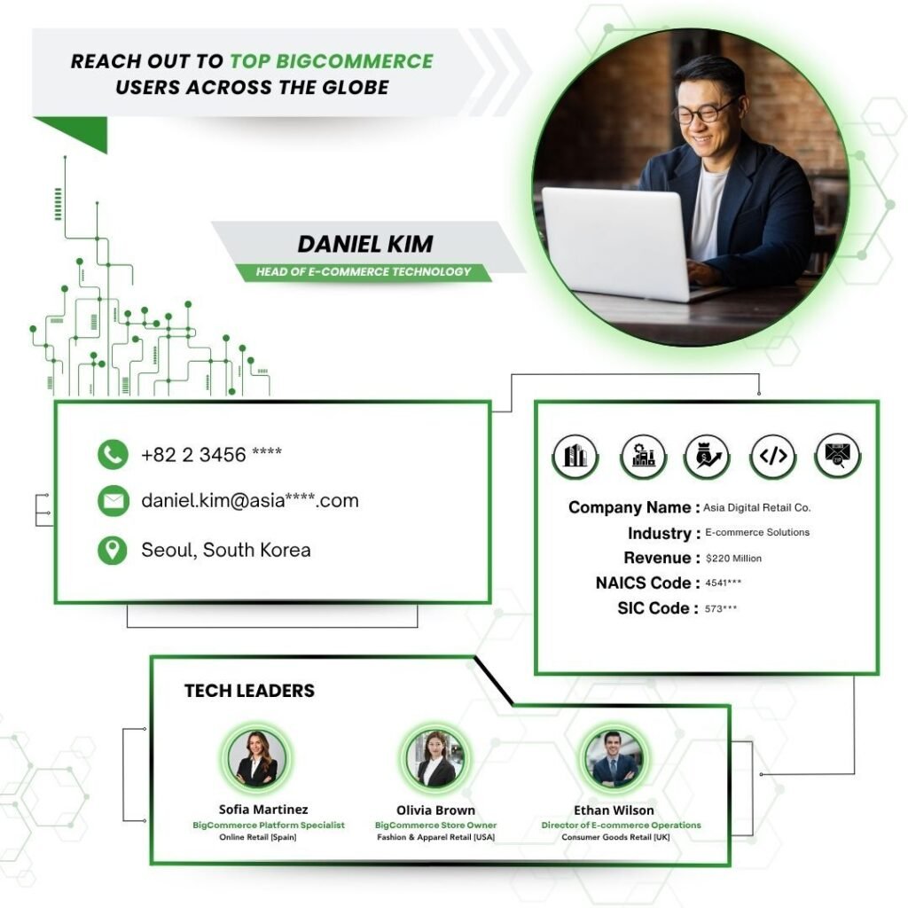 Reach Out to Top BigCommerce Users Across the Globe