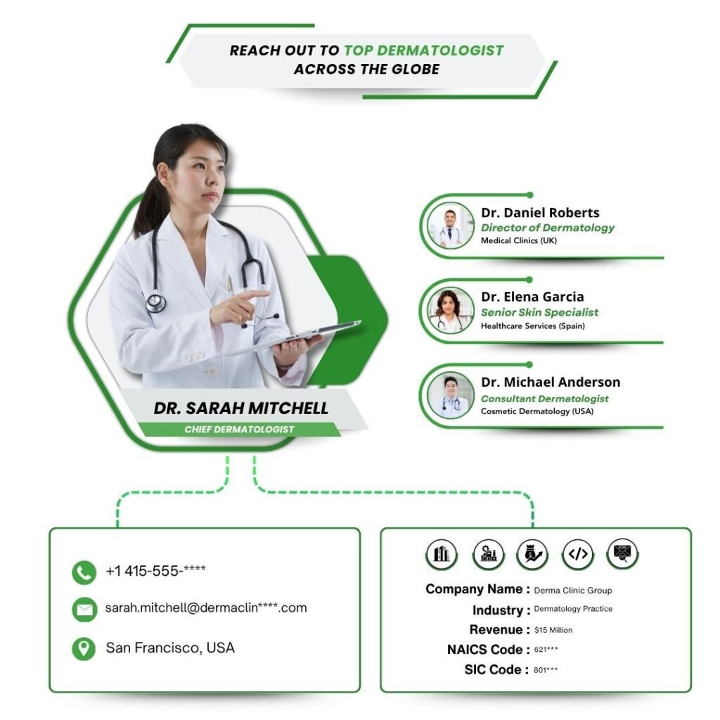 Reach Out to Top Dermatologist Across the Globe