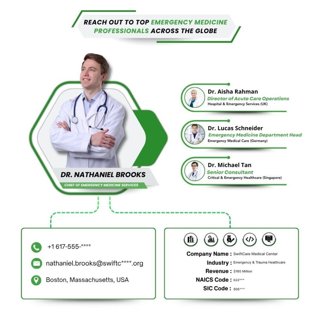 Reach Out to Top Emergency Medicine Professionals Across the Globe