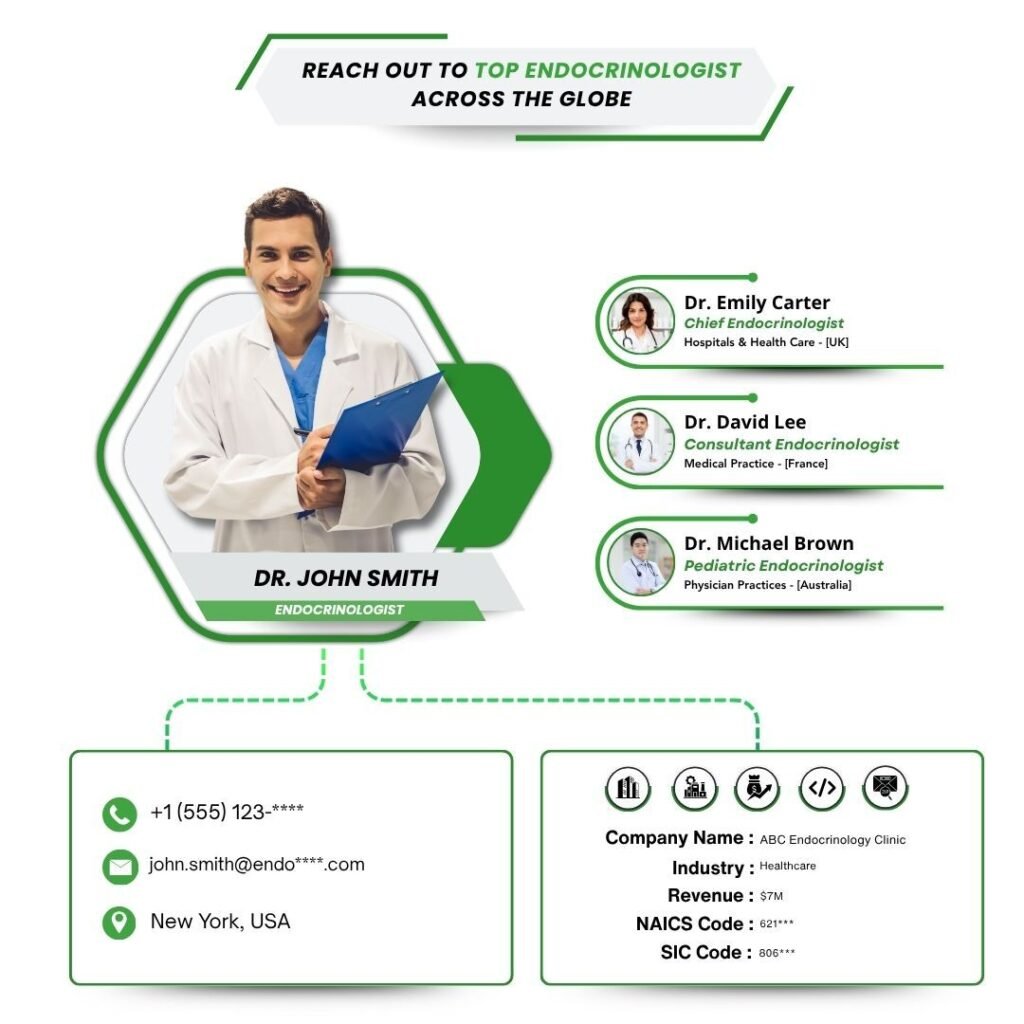 Reach Out to Top Endocrinologist Across the Globe