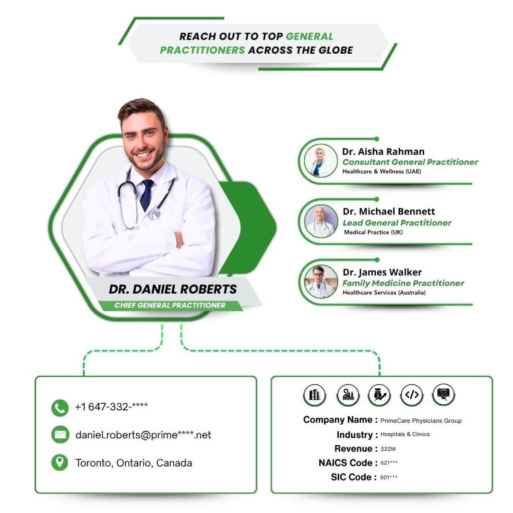 Reach Out to Top General Practitioners Across the Globe