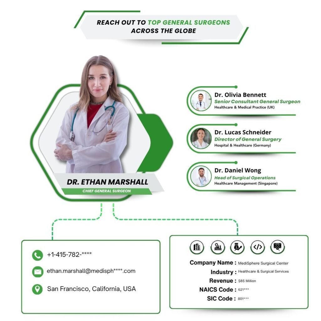 Reach Out to Top General Surgeons Across the Globe