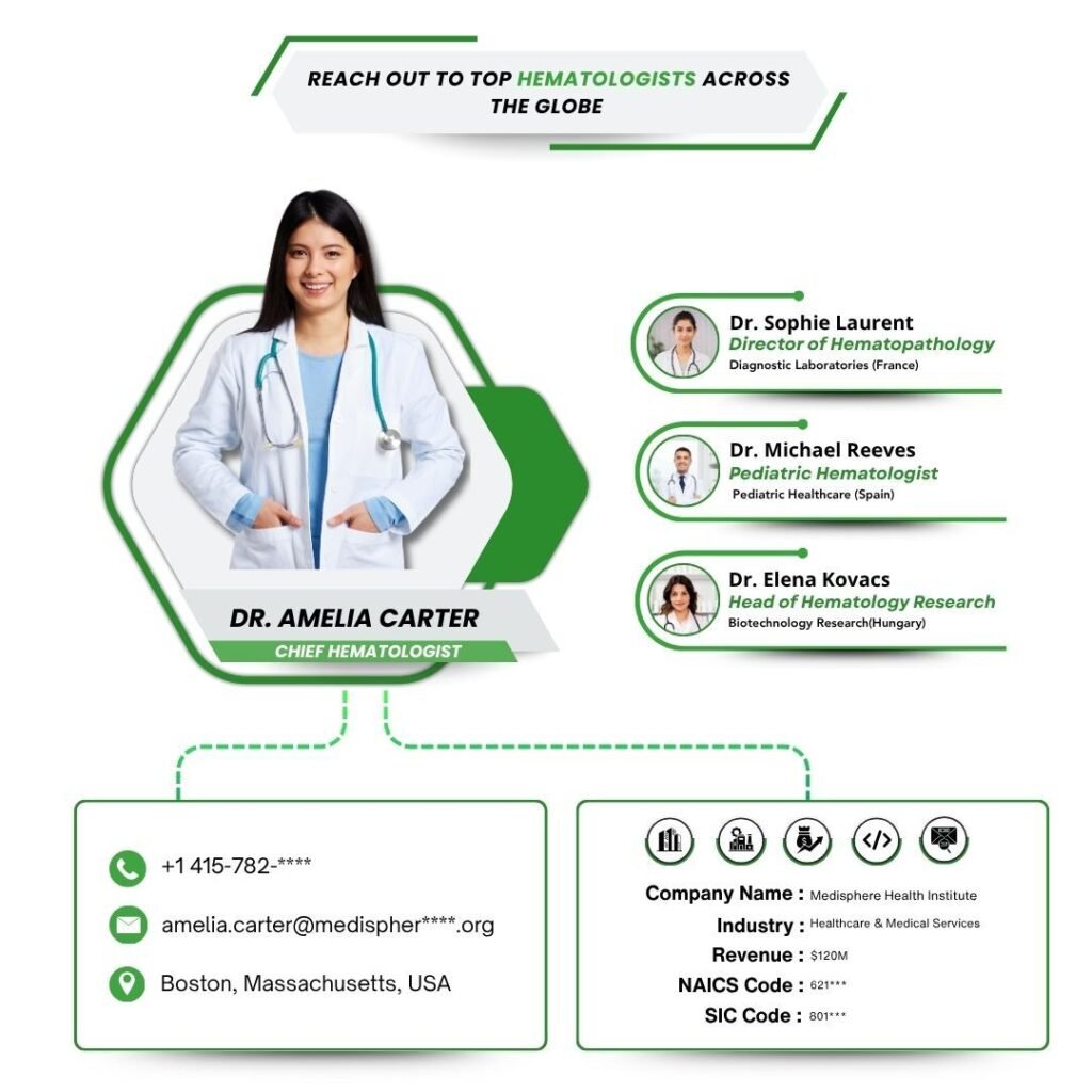 Reach Out to Top Hematologists Across the Globe