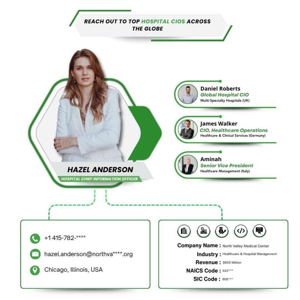 Reach Out to Top Hospital CIOs Across the Globe (1)