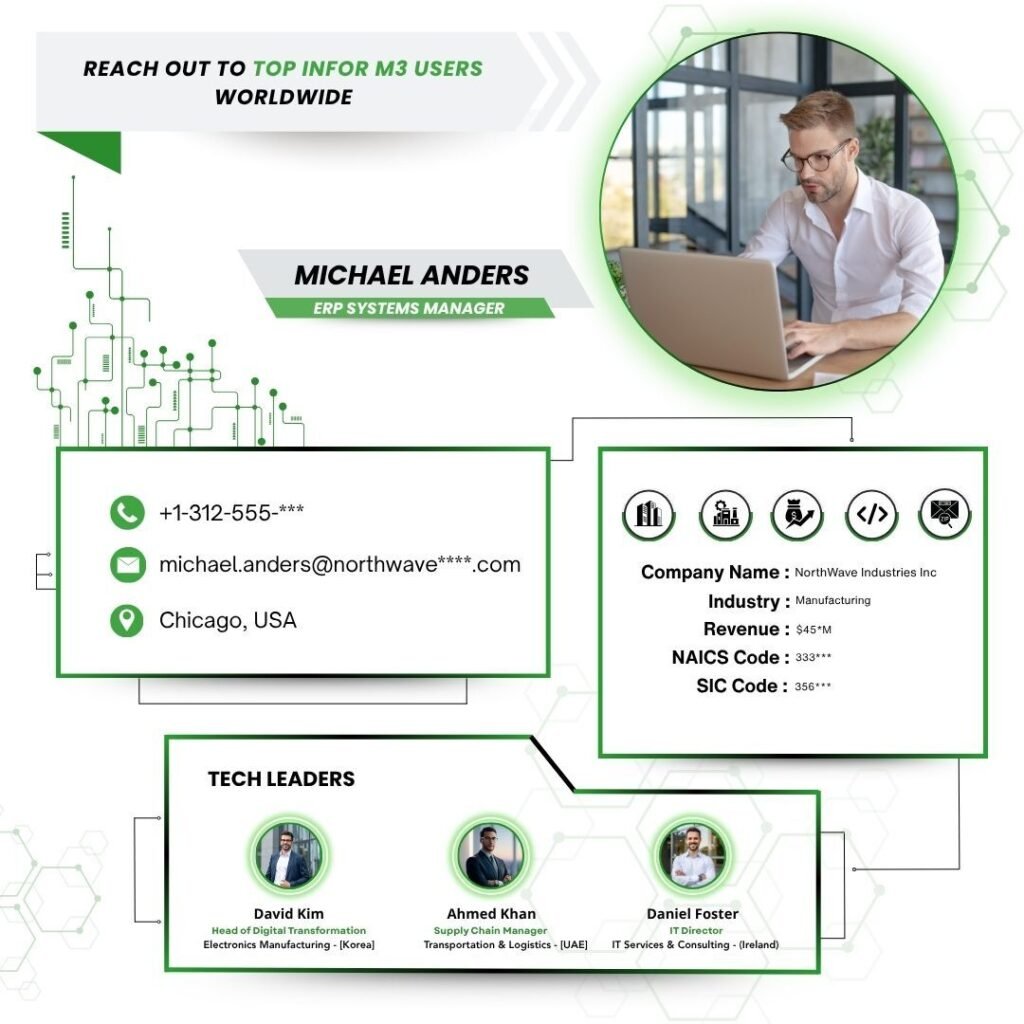 Reach Out to Top Infor M3 Users Worldwide