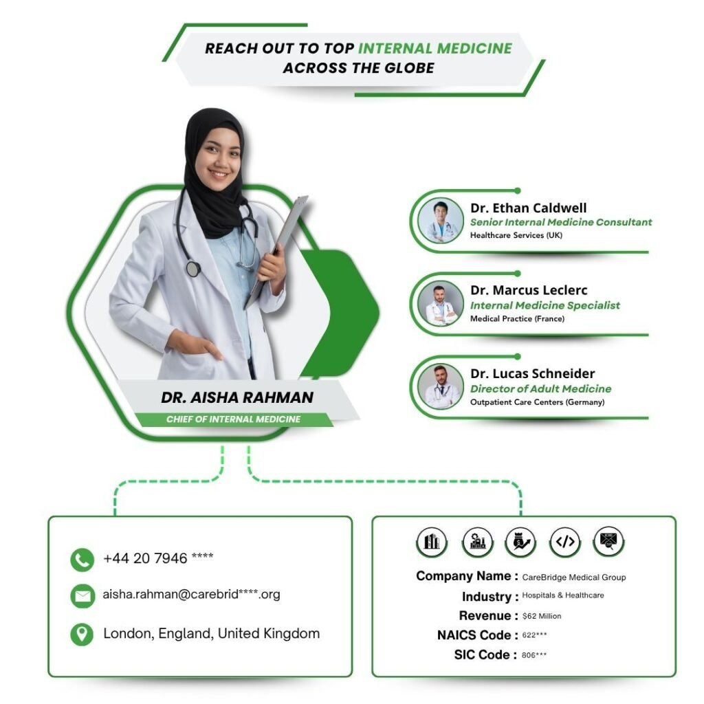 Reach Out to Top Internal Medicine Across the Globe