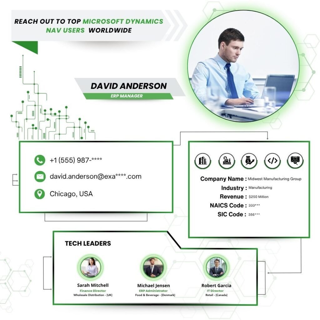 Reach Out to Top Microsoft Dynamics NAV Users Worldwide