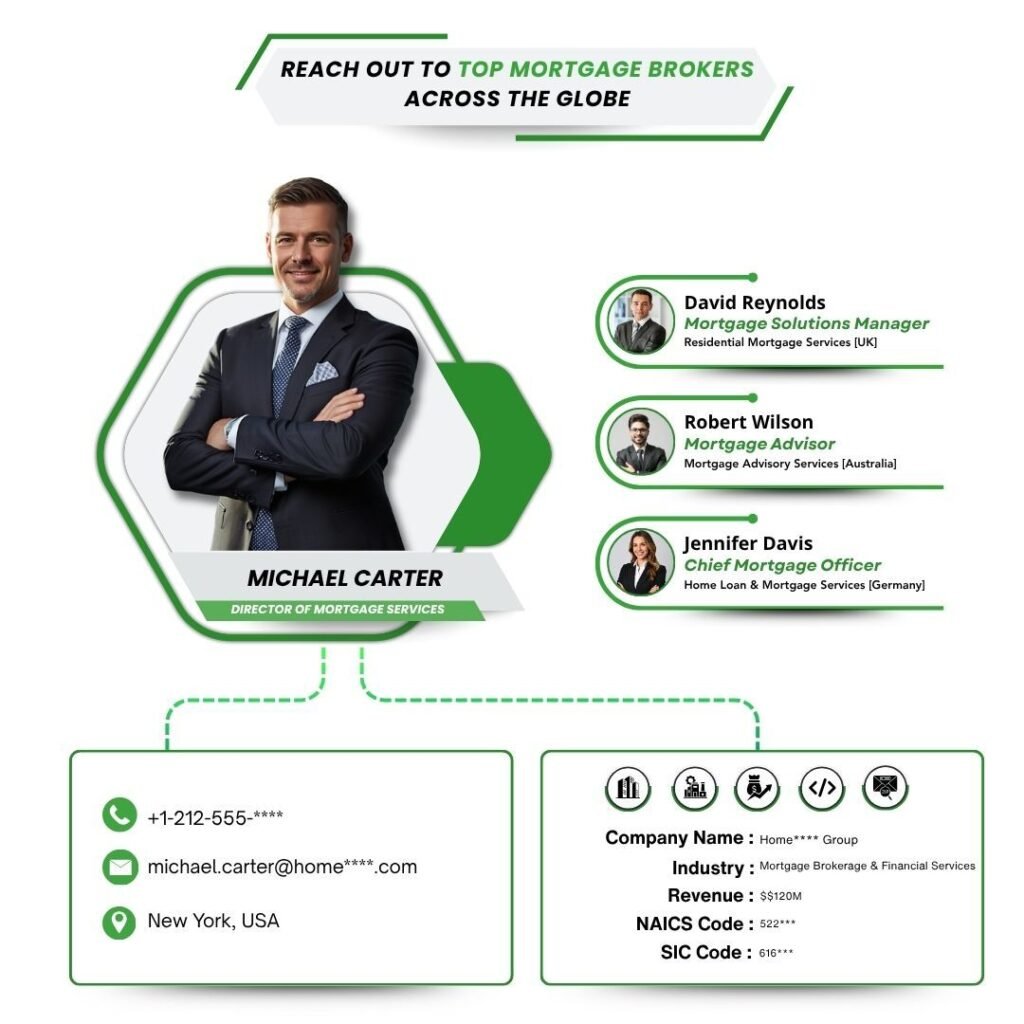 Reach Out to Top Mortgage Brokers Across the Globe