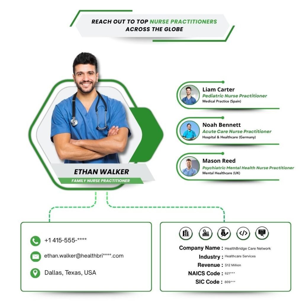 Reach Out to Top Nurse Practitioners Across the Globe