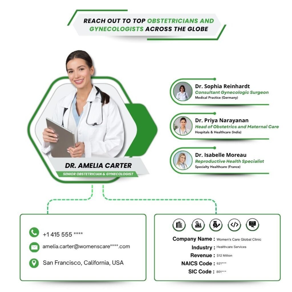 Reach Out to Top Obstetricians and Gynecologists Across the Globe (1)