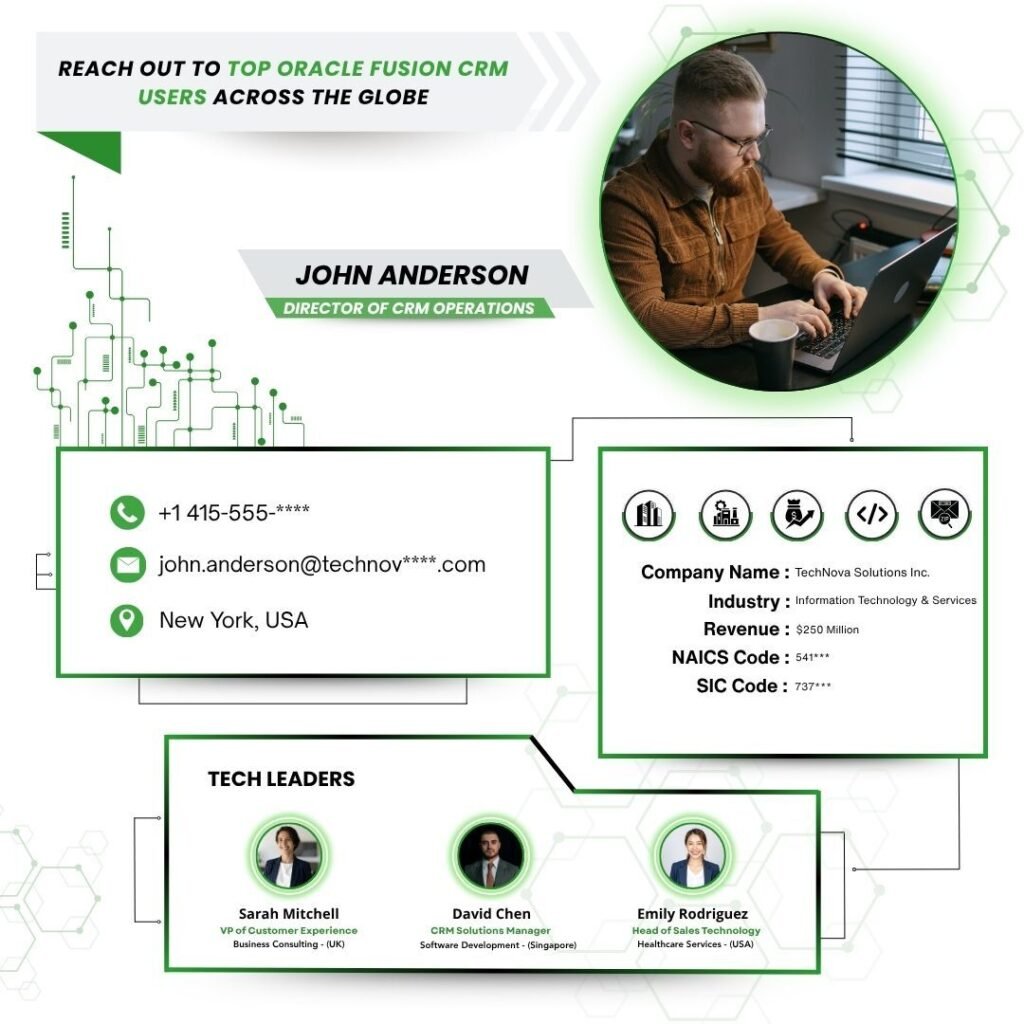 PW - Oracle Fusion CRM Users Email List