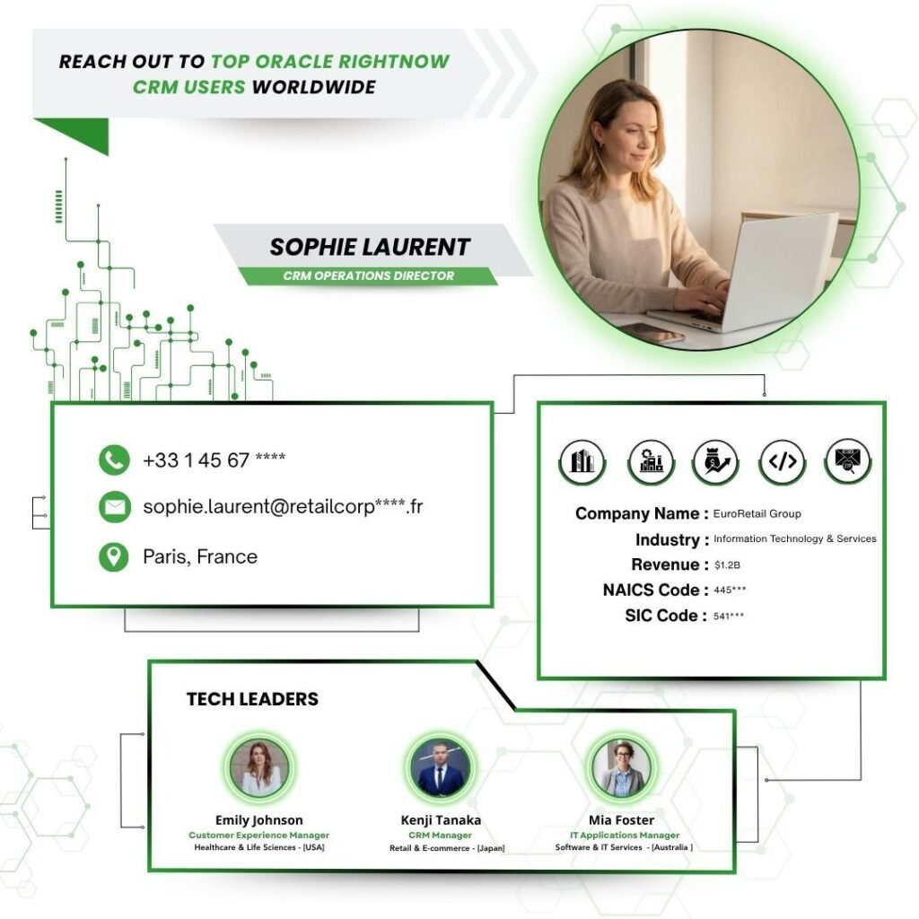 Reach Out to Top Oracle RightNow CRM Users Worldwide