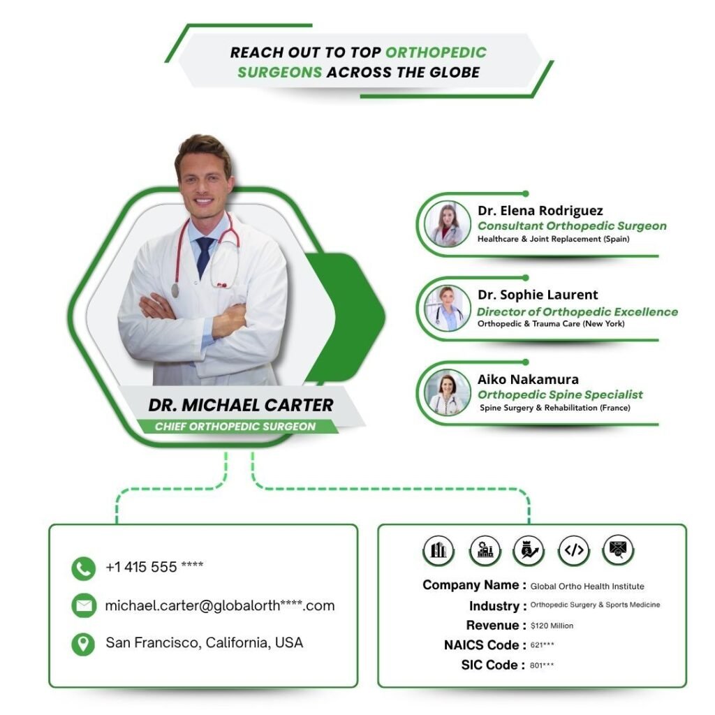 Reach Out to Top Orthopedic Surgeons Across the Globe
